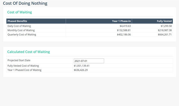Cost of Doing Nothing
